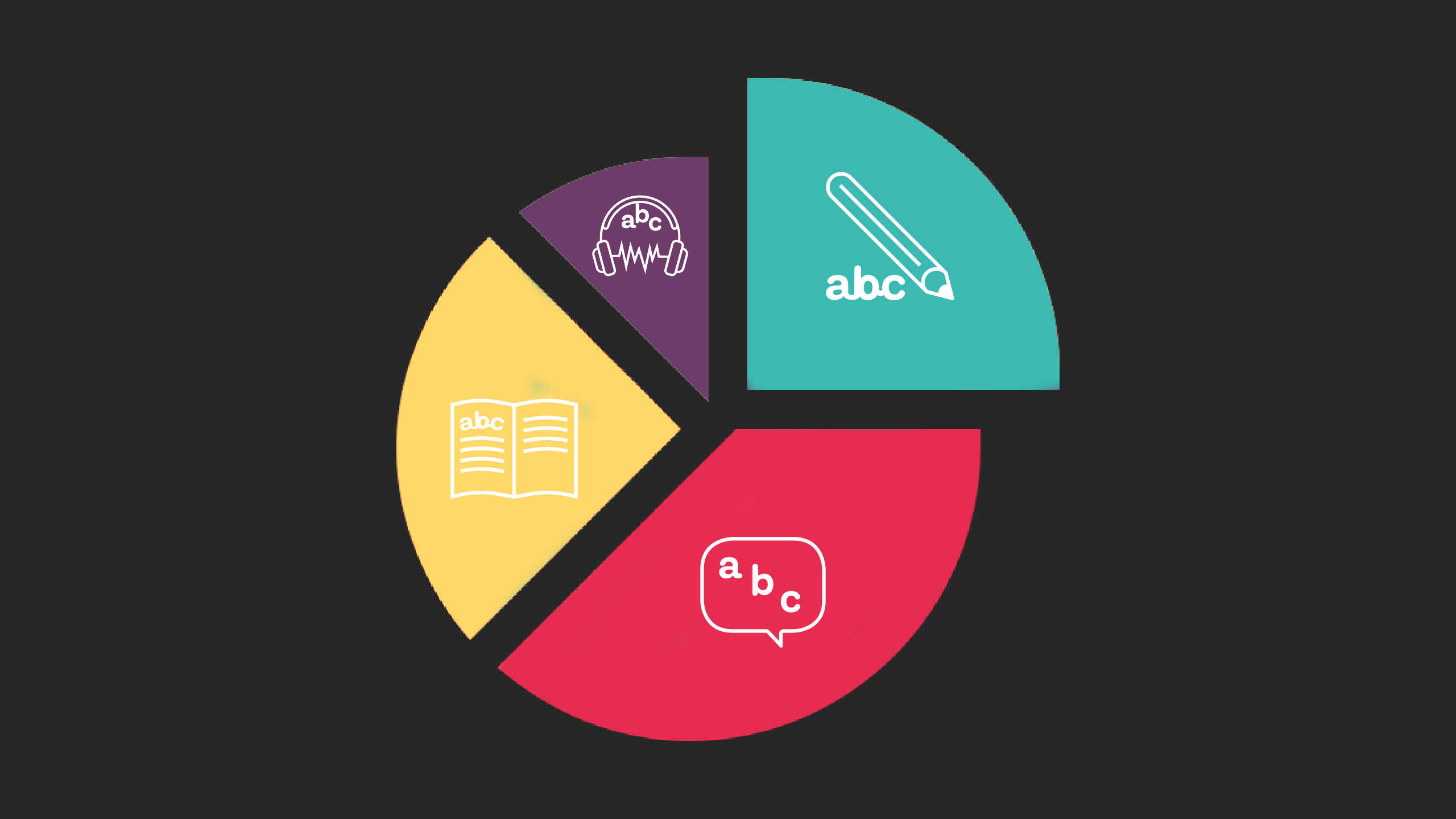 Preparing for the IELTS exam image