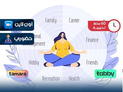 الصورة المصغرة للدورة